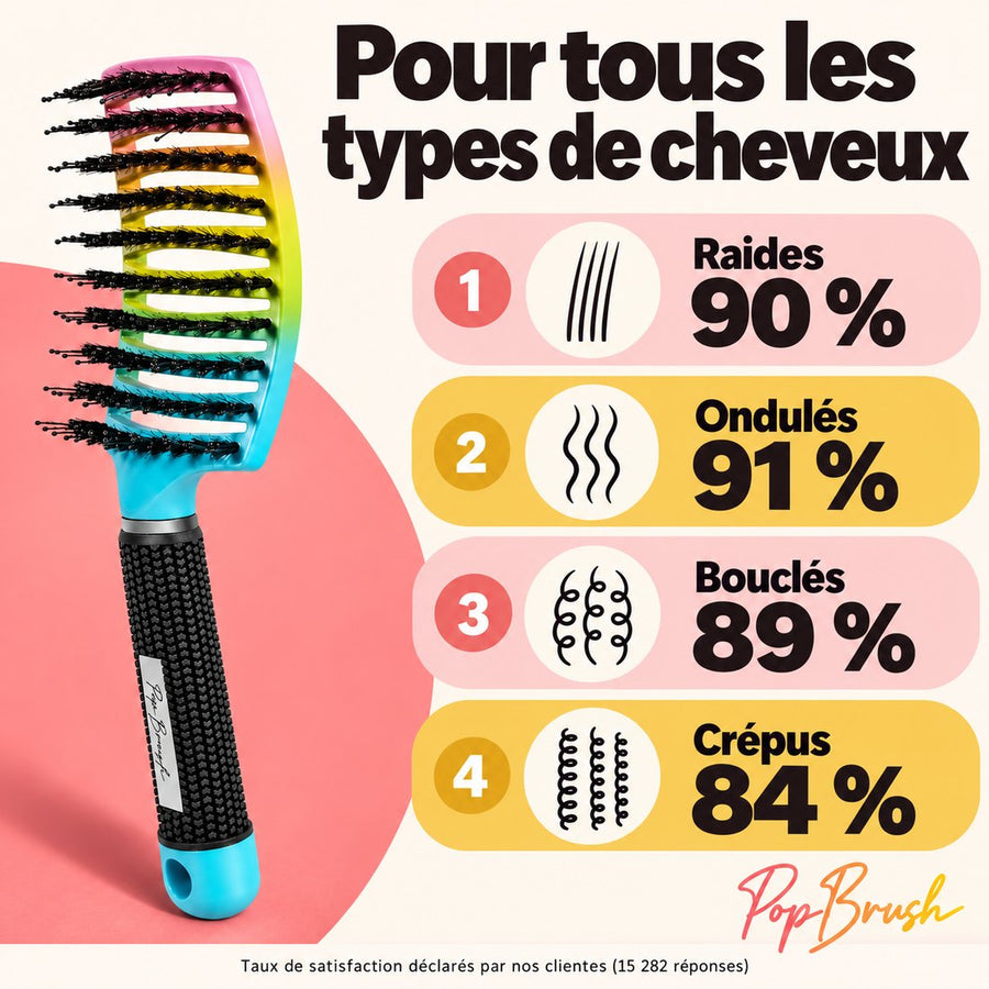 Popbrush brosse démêlante, visuel 6